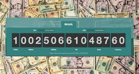 Brasileiros já pagaram 01 trilhão de impostos em 2025